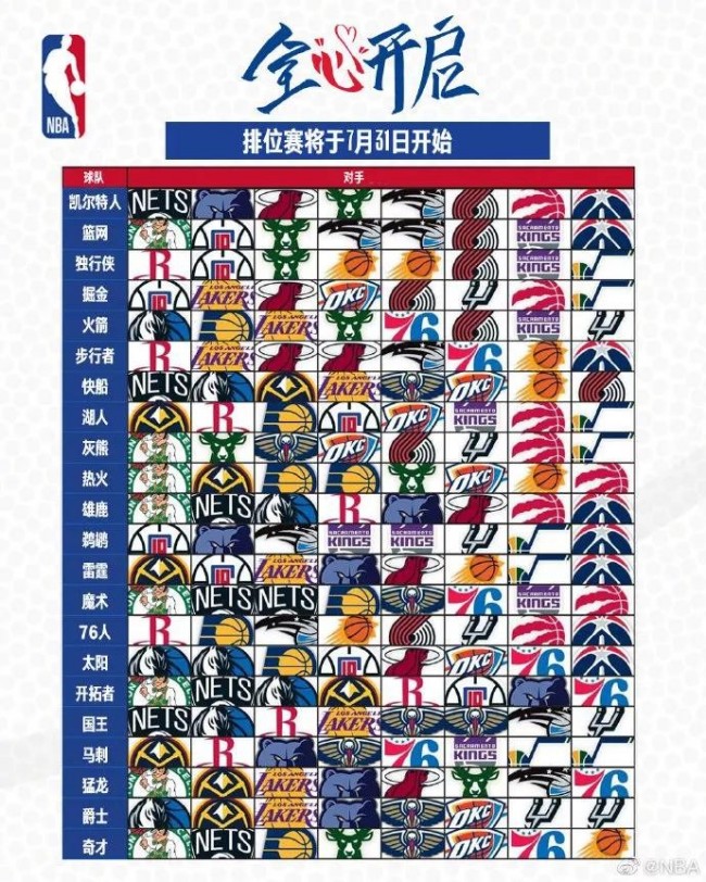 疯狂！山东彩民100万倍投注NBA篮彩中626万