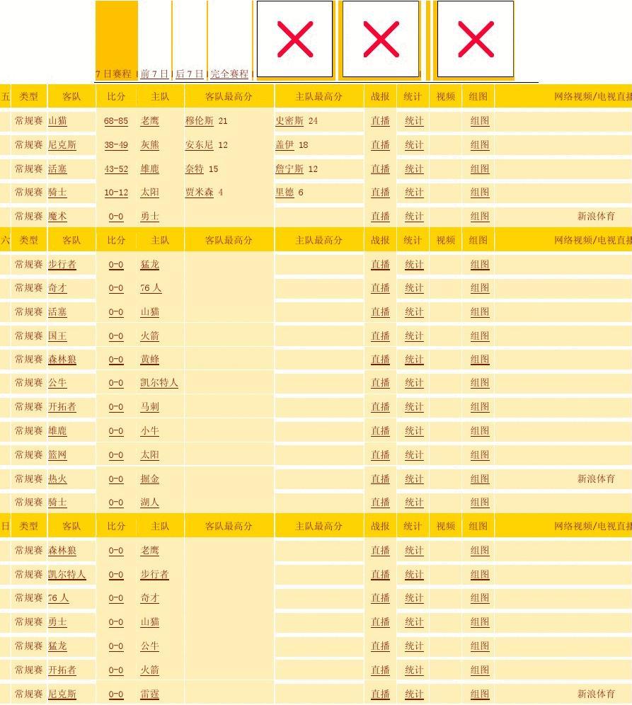 这其中还有6记乌龙球也被五大联赛球员集体包办