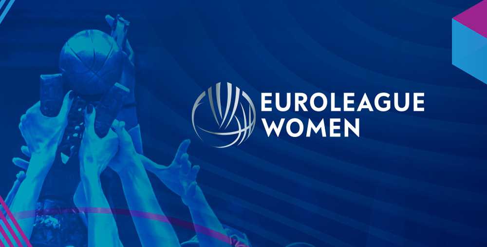 欧洲女子篮球联赛（EuroLeague Women）启用新LOGO